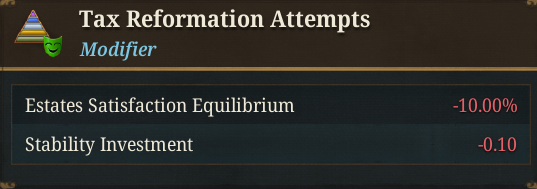Tax reformation modifier.png